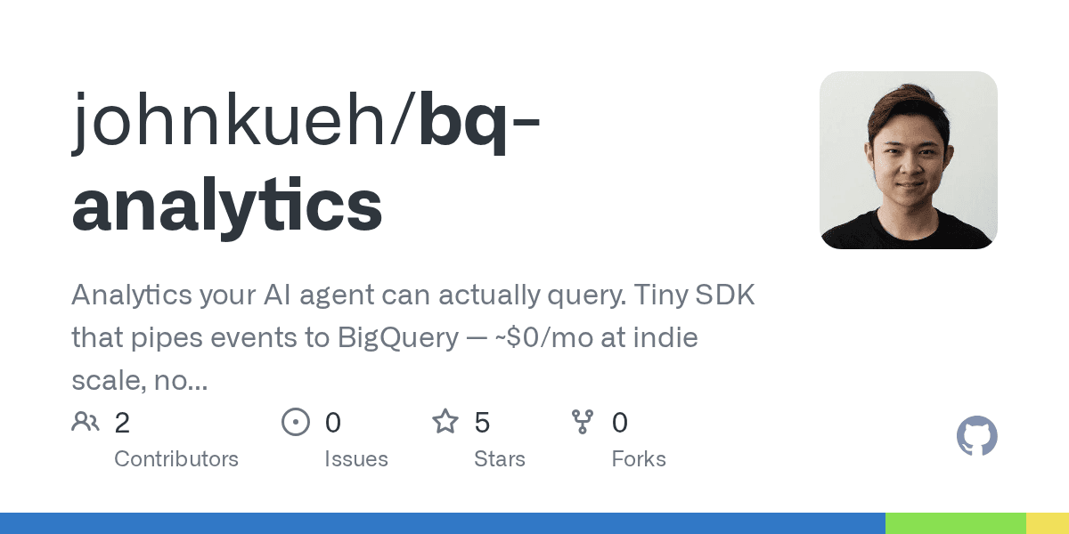 bq-analytics cover
