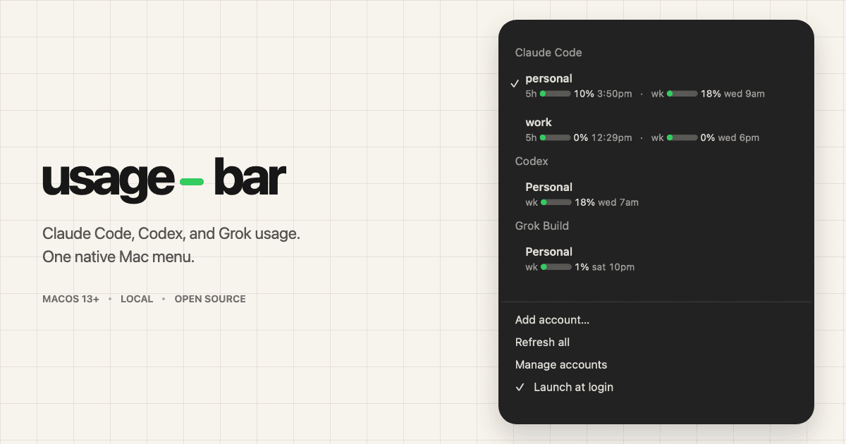 Usage Bar cover